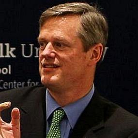 Charlie Baker worth