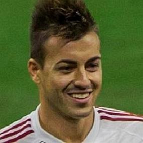 Stephan El Shaarawy worth