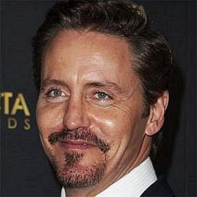 Charles Mesure worth