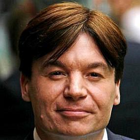 Mike Myers Net Worth: Salary & Earnings for 2023