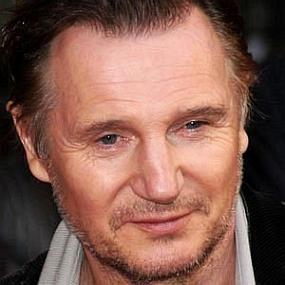 Liam Neeson Net Worth: Salary & Earnings for 2019-2020